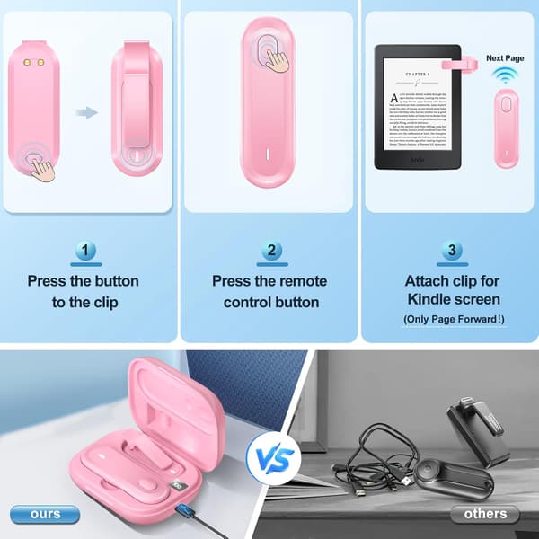 [LCS] Sidevender for Kindle PaperWhite, fjernkontroll for Kindle iPad iPhone, trådløs klikker for sengelesing Ki