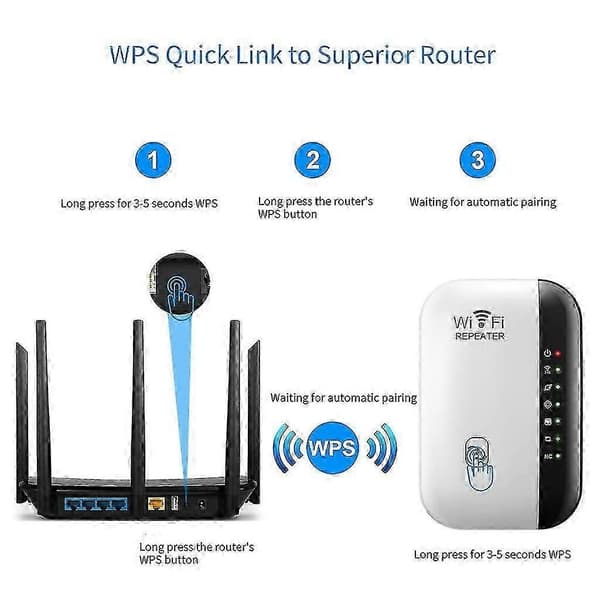 300 Mbps trådlös signalförstärkare 2,4G WiFi-räckviddsförlängare internetbooster Black EU Plug