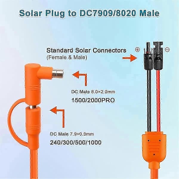Solpanel til DC-adapter forlængerledning 2m, solcelleforbindelse til DC7909/8020 hanstik, fortinnet kobber