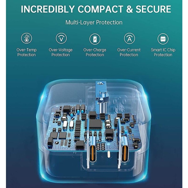 Snabbladdare Bärbar 65w Pd Laddare 2 Port Usb-c Laddningskontakt EU Plug USB C