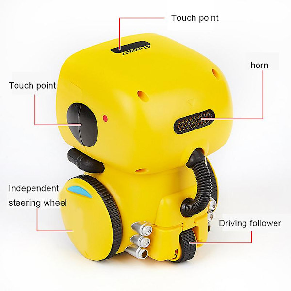 Fjärrkontroll Robot Leksak Gående Talande Dansande Leksaksrobotar För Barn Pedagogiska Leksaker Med Red