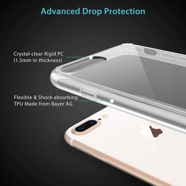 Phone case erbjuder skydd och säkerhet för din skärm och kamera. Kompatibel med Samsung Galaxy S5 Blue