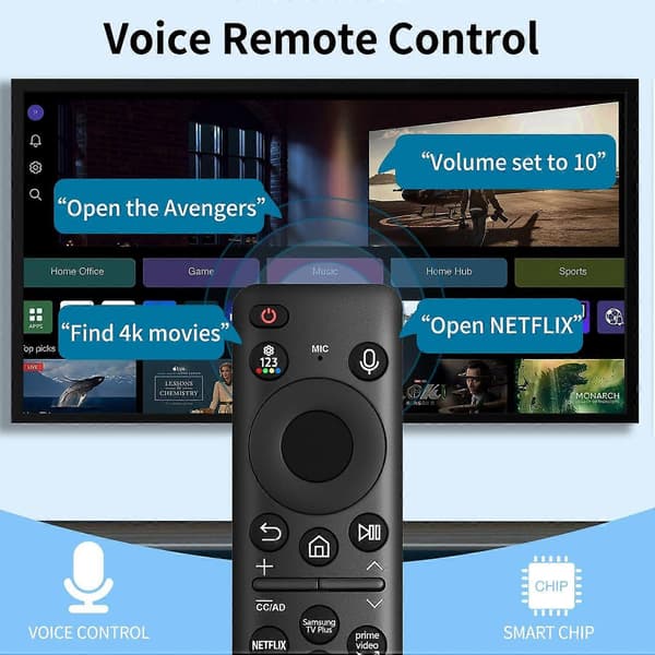 [LLC] 2025 Nyeste modell BN59-01432A Solar stemmefjernkontroll for Samsung TV