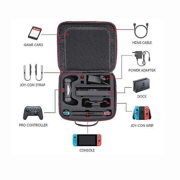 Hårt fodral för Nintendo Switch, portabel väska för Switch-tillbehör Black