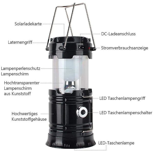 Aurinkoenergialla toimiva LED-retkilyhty ja USB-taskulamppu, sopii ulkokäyttöön, soveltuu hätätilanteisiin, myrskyihin, vikoihin