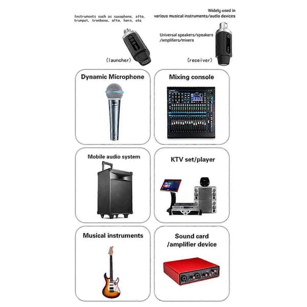 2X Nytt XLR-adaptersystem Trådløs Mikrofon Sender Mottaker for Dynamisk Mikrofon Gitar Aud