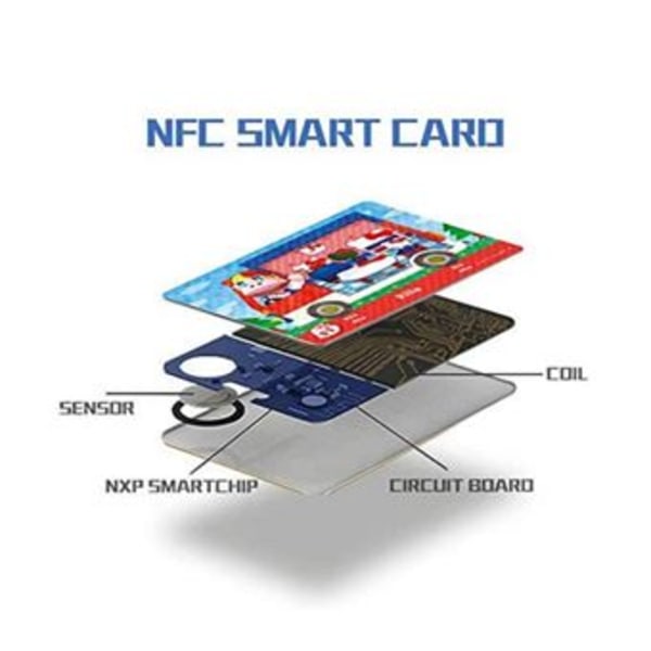 NFC-spelkort för Animal Crossing Welcome Series, kompatibel wi