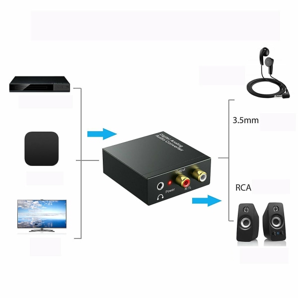 Optisk Koaxial Toslink Digital Till Analog Ljudomvandlare Adapter Rca 3.5mm L/r