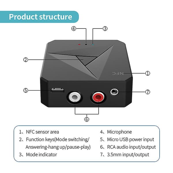 [LCS] NFC Bluetooth-kompatibel mottaker sender 2 i 1 USB lydadapter 3.5MM AUX RCA musikkstereo
