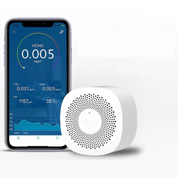 Digital CO2-mätare Gasdetektor CO2-sensor Luftkvalitetsmätare Formaldehyd TVOC Koldioxid Trådlös App Luftanalysator