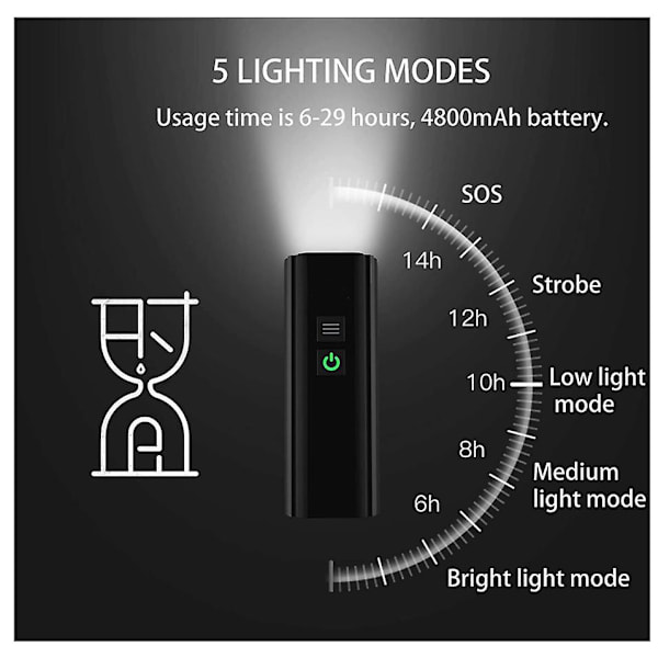 Ladattava pyöränvalo IPX6 vedenpitävä ja 4800mah Super Capaci