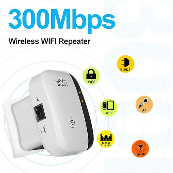 Trådlös Wifi Repeater Wifi Range Extender Router