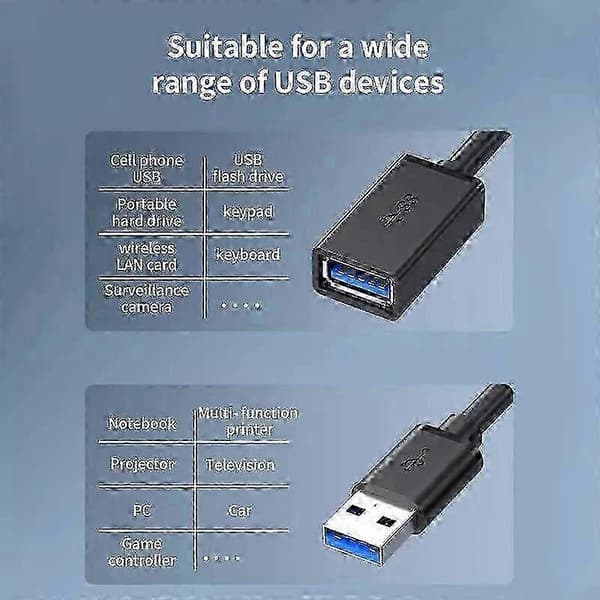 USB 3.0 förlängningskabel Typ A hane till hona 5 Gbit/s höghastighetsdataöverföring och laddningskabel 2M