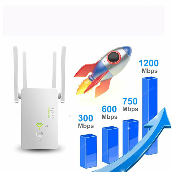 Wifi Förstärkare White