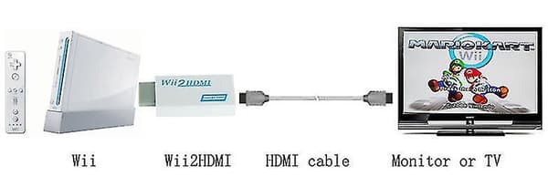 [LCS]Wii til HDMI-adapter | Full HD 1080P