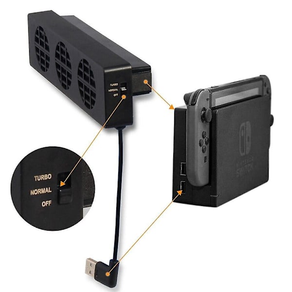 Dobe-jäähdytin Nintendo Switch -konsolille, teline, tukitarvikkeet, jäähdytystuuletin, peliteline, lataustelakka, ohjaussarja, video