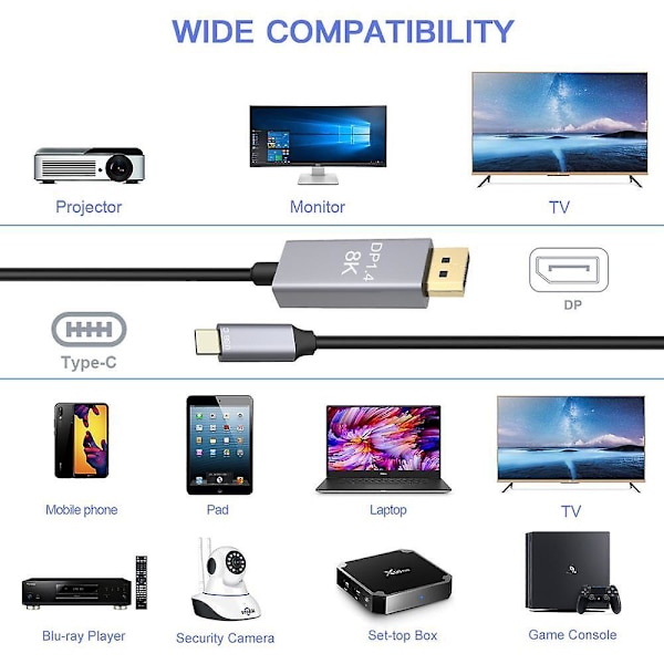 USB C - DP1.4 PD -latauskaapelisovitin, 2 tilaa saatavilla, laajenna näyttöä 1.4 Mac Pro -kannettavalle|