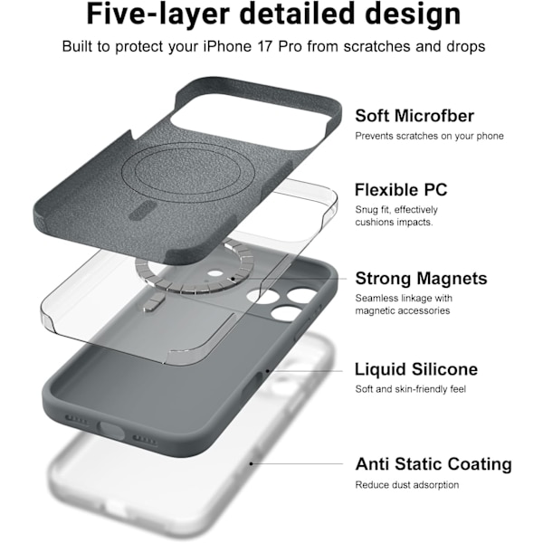 [LCS] Magsafe Compatible Ultra-Thin Case for iPhone 17 Pro Max - Soft Silicone iPhone 17 Pro Max iPhone 17 Pro Max Gris anthracite