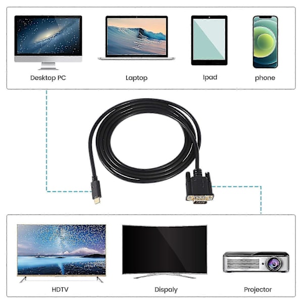 [LCS] USB C til VGA-kabel 1,8 m, USB Type C til VGA-kabel, egnet til USB 3.1-enheder - egnet til