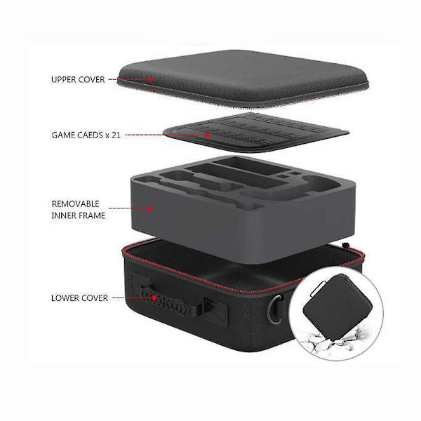 Hårt fodral för Nintendo Switch, portabel väska för Switch-tillbehör Black