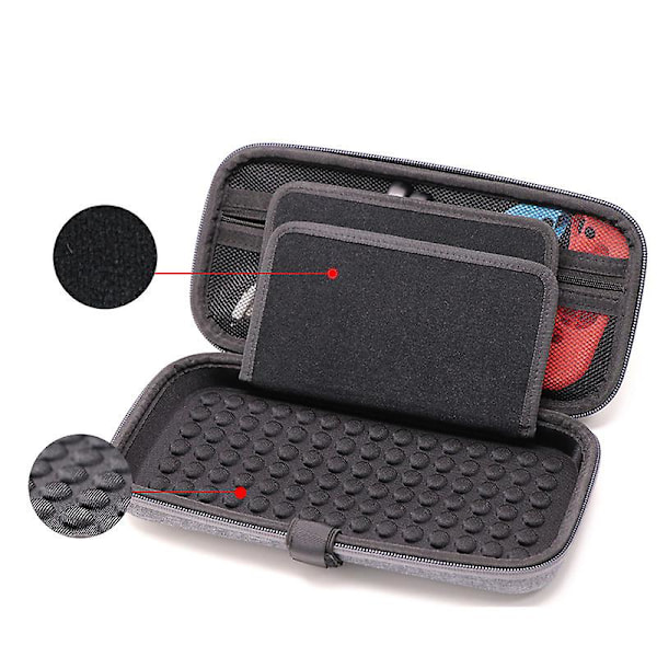 Suojakotelo Nintendo Switch -konsolille ja -tarvikkeille