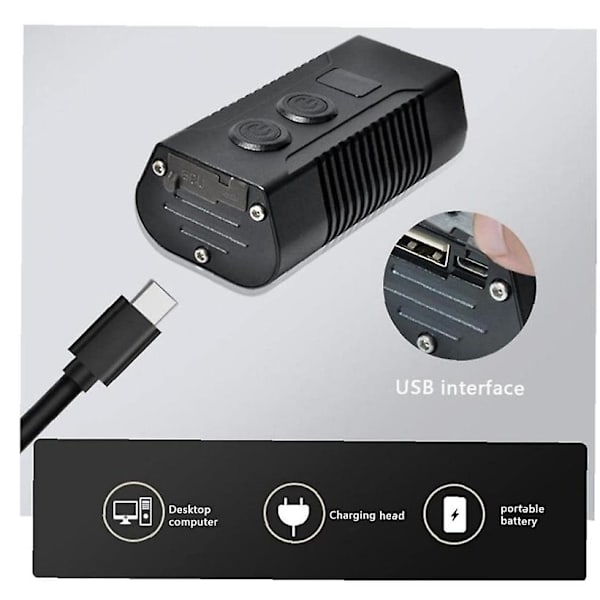 Erittäin Kirkas Polkupyörän Valo, Vedenkestävä USB-Ladattava
