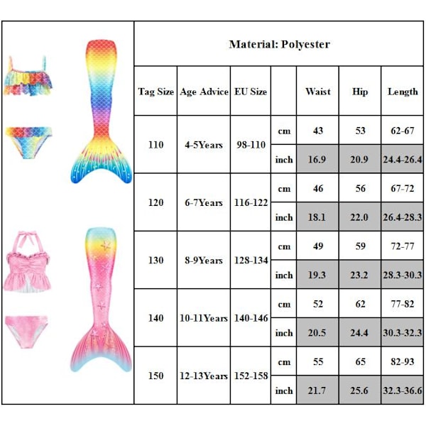 Sjöjungfru Baddräkt Barn Flickor Badkläder Tredelad Sjöjungfrusvans Kläder Barn Bikini Kostym Prinsessa Badkläder #3 110cm