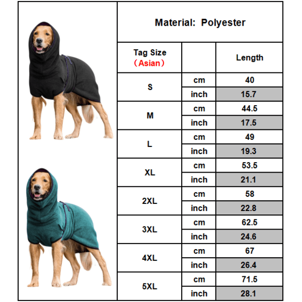 Pet Dog Puppy Warmer Costume Huvjacka Kappa Kläder Cyan S