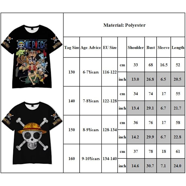 Barn Pojkar Flickor Anime ONE PIECE Luffy Sommar Kortärmad T-shirt Tryck Toppar Blus Julklapp A 130cm