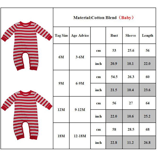 Familjematchande Julpyjamas för Vuxna - Julnattkläder Baby 9M