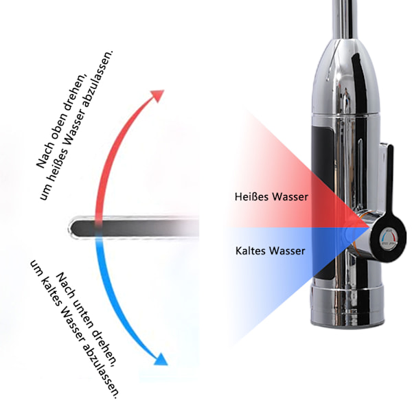 Elektrisk köksblandare med LED-vattentemperaturindikator, justerbar temperatur, varm- och kallvattenblandare, 360° vridbar, smart värmare