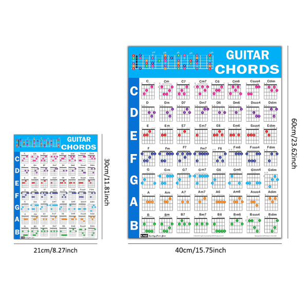 Guitar Chord Chart of Essential Chords, Guitar Chords Poster av akustisk gitarr 21x30cm