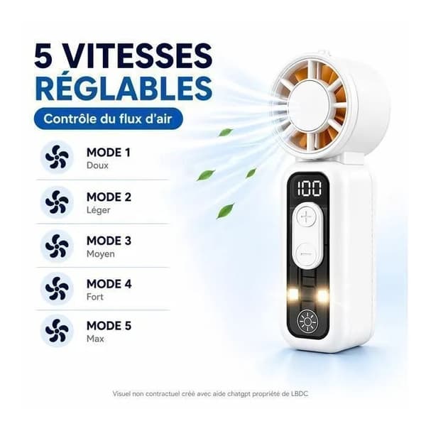 Mini bærbar ledningsfri ventilator med LED, 5 hastigheder, 1200mAh batteri, USB-C, kompakt