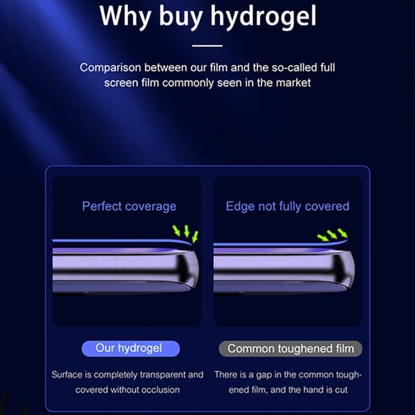 2-pakning Hydrogel skjermbeskytter for Honor X9d, full dekning, foran, klar