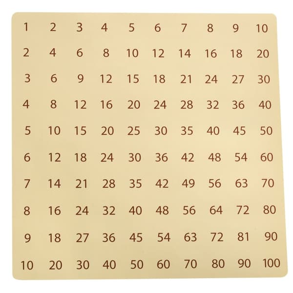 Trä Multiplikationstabell Brädspel, Pedagogisk Leksak för Barn, Lär dig Matematik