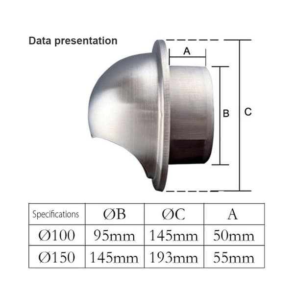 Luftventilationsgitter i rustfrit stål, 100/150 mm ventilationsudtag