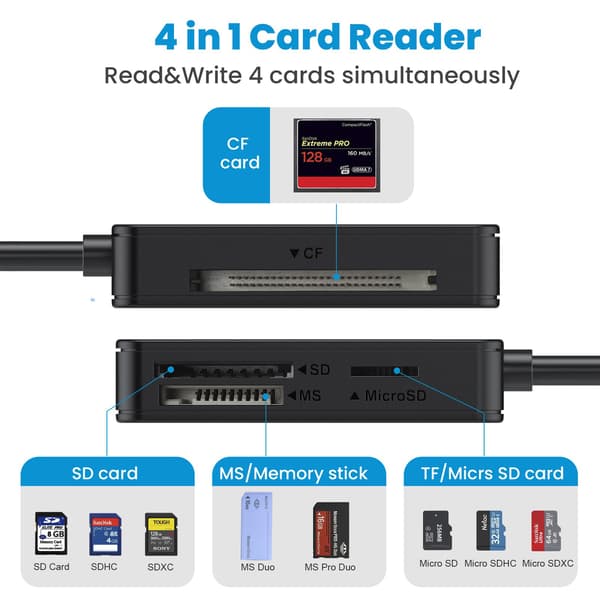 Multifunktionel kortlæser, USB-C, SD/TF/Micro hukommelseskortadapter, høj hastighed