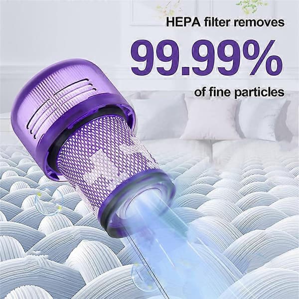 Hepa-filter til V12 Detect Slim Extra Absolute støvsuger, vaskbar filter reservedel nr.