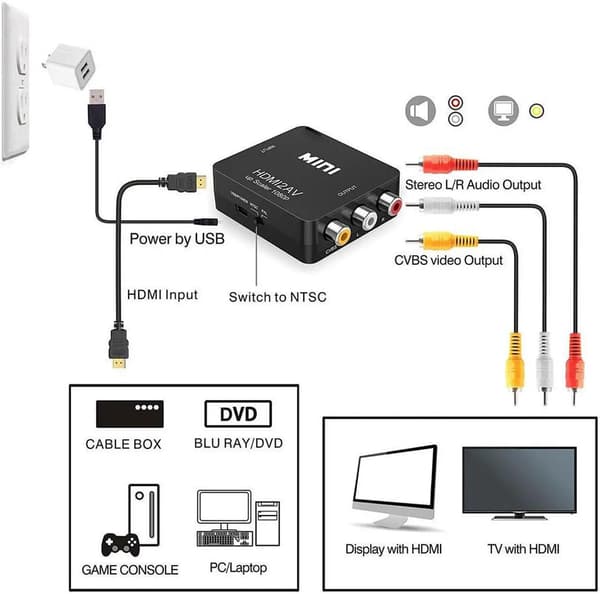 HDMI Splitter 1x2, 1 ind 2 ud, Spejltilstand, 4K/1080P, 1 Kilde til 2 Skærme