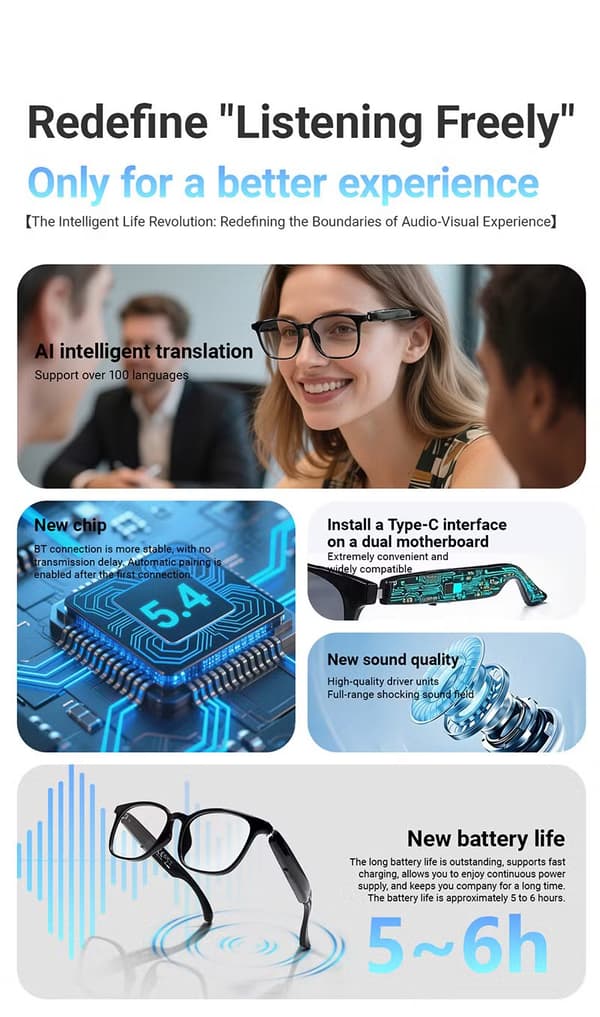 Smarte briller med AI stemmeassistent, anti-blått lys, oversettelse, Bluetooth 5.4, musikk, håndfri samtale