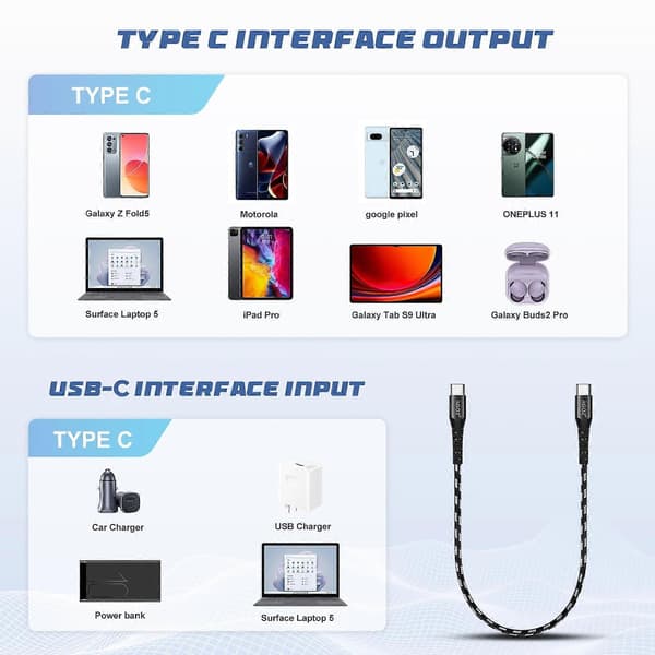 AGOZ 1ft USB C til USB C hurtigopladningskabel kompatibelt med iPhone 16, 15 Pro, 15 Plus, Pro Max - Type C USB-kabel