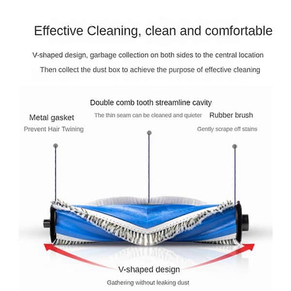 Reservedele til ECOVACS DEEBOT T30S/T30S PRO/T30S COMBO robotstøvsuger, hovedsidebørste F