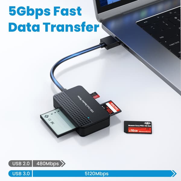 Multifunktionel kortlæser, USB-C, SD/TF/Micro hukommelseskortadapter, høj hastighed