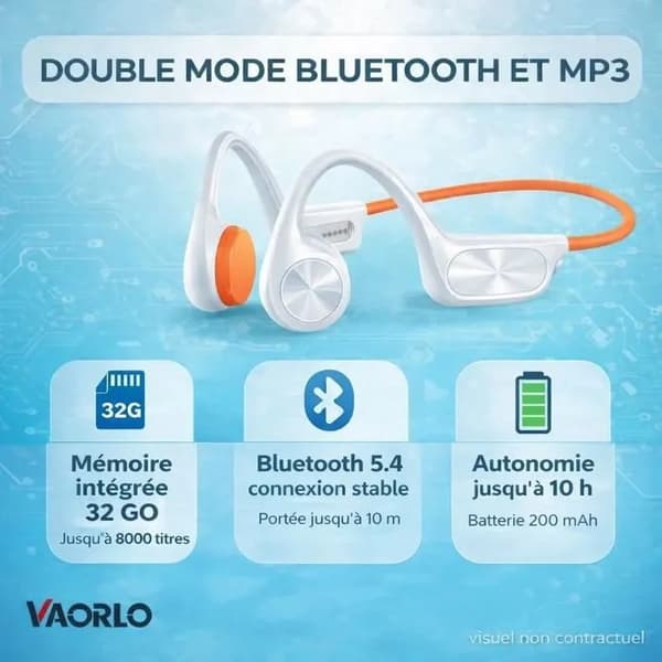 Benledningshörlurar, Bluetooth 5.4, 32GB, IPX8, Öppen Öra, för Simning & Sport