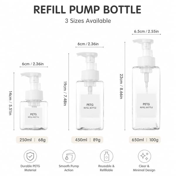 Skummande Tvålpumpflaska, 650ml, Mörkgrön, Tryckpump, Bärbar Resa