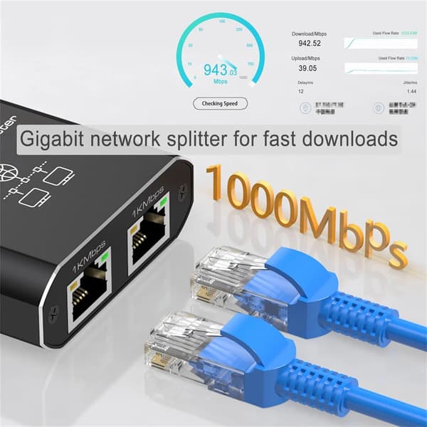 Gigabit Ethernet Splitter 1 til 2, RJ45 LAN Netværksadapter 1000Mbps til Cat5/Cat6/Cat7/Cat8