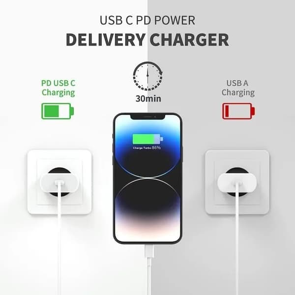 USB-C hurtiglader 20W, egnet for iPhone 14 13 12 11 Pro Max, iPad og AirPods.