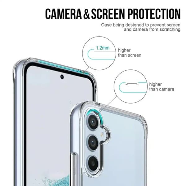 Telefoncover til Oppo A77 4G, Gennemsigtig Hydrogel, Stødsikker, Slank Pasform