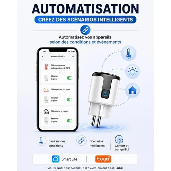 20A WiFi Smart Plug 2-pack, Energimätning, Fjärr- och Röststyrning