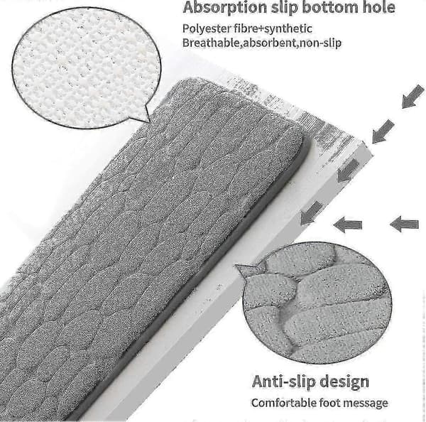 TTMA Memory Foam Badeværelsesmåtte Pebble Badeværelsestæppe Superabsorberende Badeværelsesmåtte Badeværelsestæppe - B